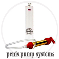 Penis Pump Systems / Medical Grade